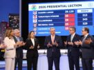 Atualização da disputa a presidência de 2026