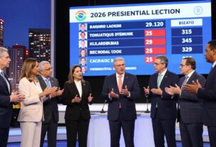 Atualização da disputa a presidência de 2026
